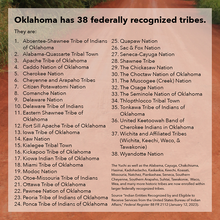 Oklahoma's 38 federally recognized tribes